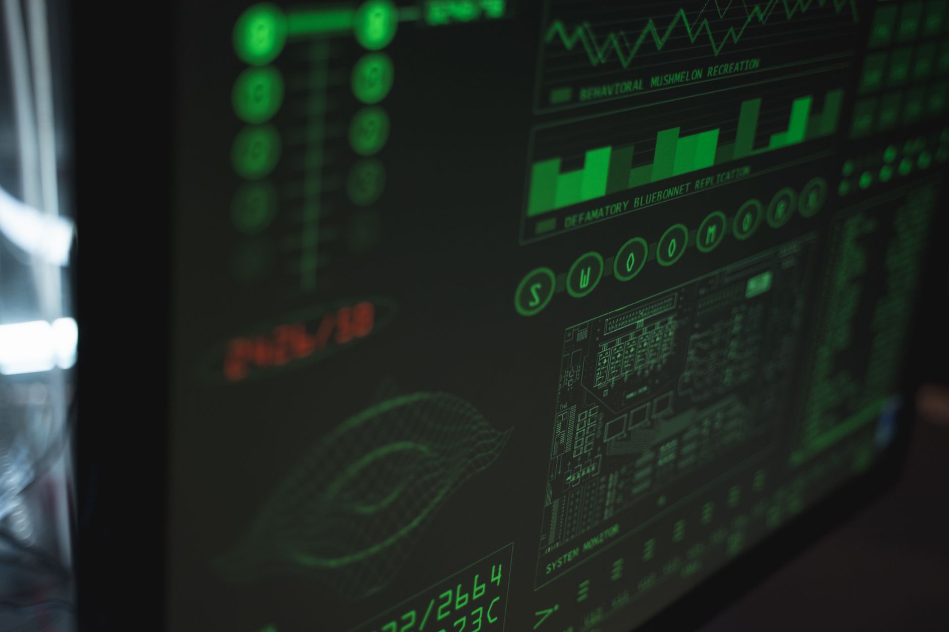 Cyber security data protection planning